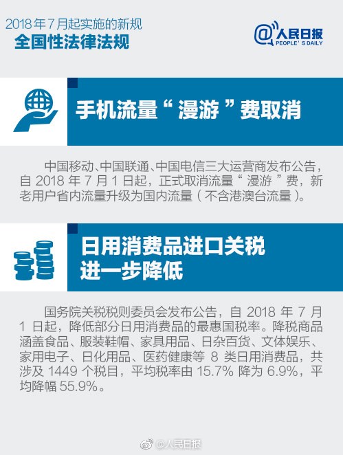 取消流量漫游费、高铁票价优化...今天起的新规要知道