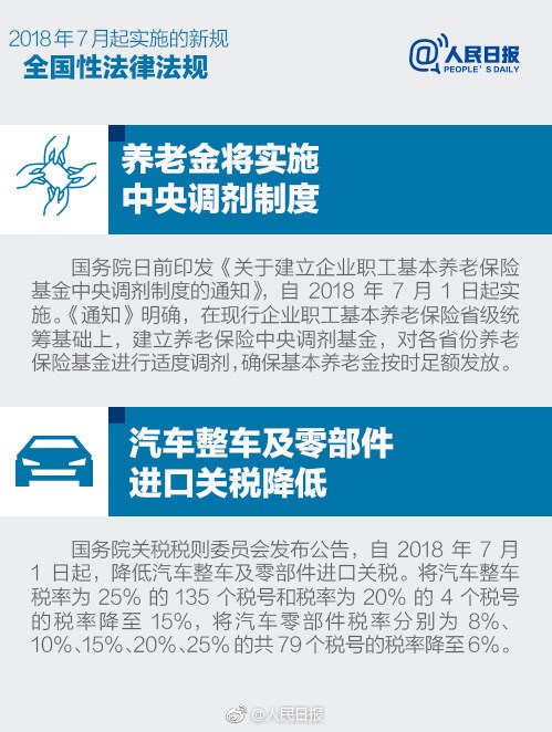 取消流量漫游费、高铁票价优化...今天起的新规要知道