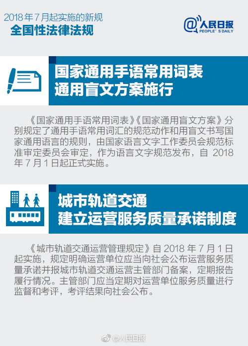 取消流量漫游费、高铁票价优化...今天起的新规要知道