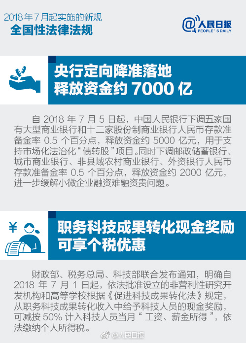 取消流量漫游费、高铁票价优化...今天起的新规要知道