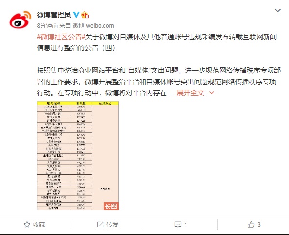 微博整治自媒体，关闭 “头条资讯排行榜”“今日头条热搜榜”等帐号