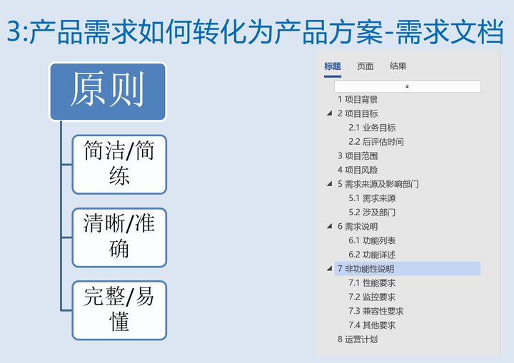 应届生应聘产品经理指南