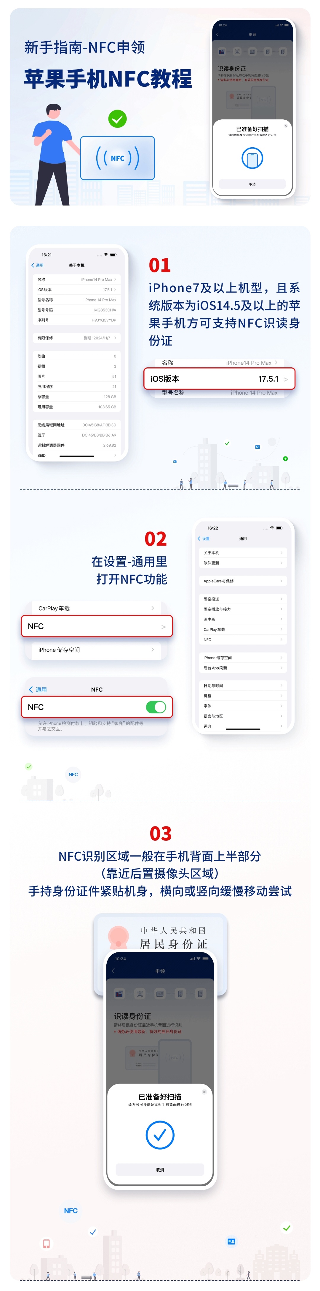 微信淘宝小红书等67个App启动“网络身份证”试点，实名认证不用手动填身份证号