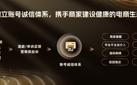 淘宝天猫将建立电商行业首个账号诚信体系，严打职业羊毛党